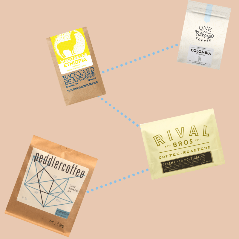 The Stoked | Dript Coffee Co. | Dript Coffee Co.